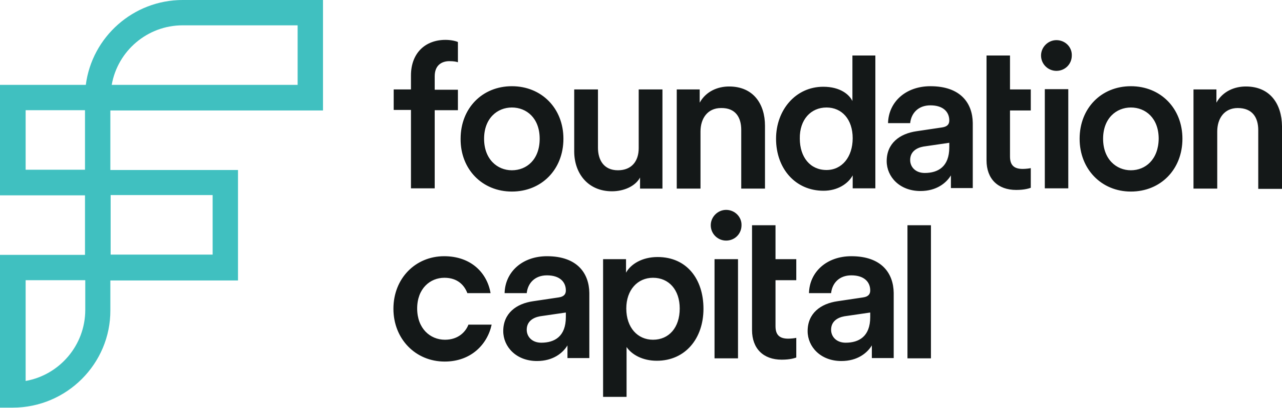 FoundationCap